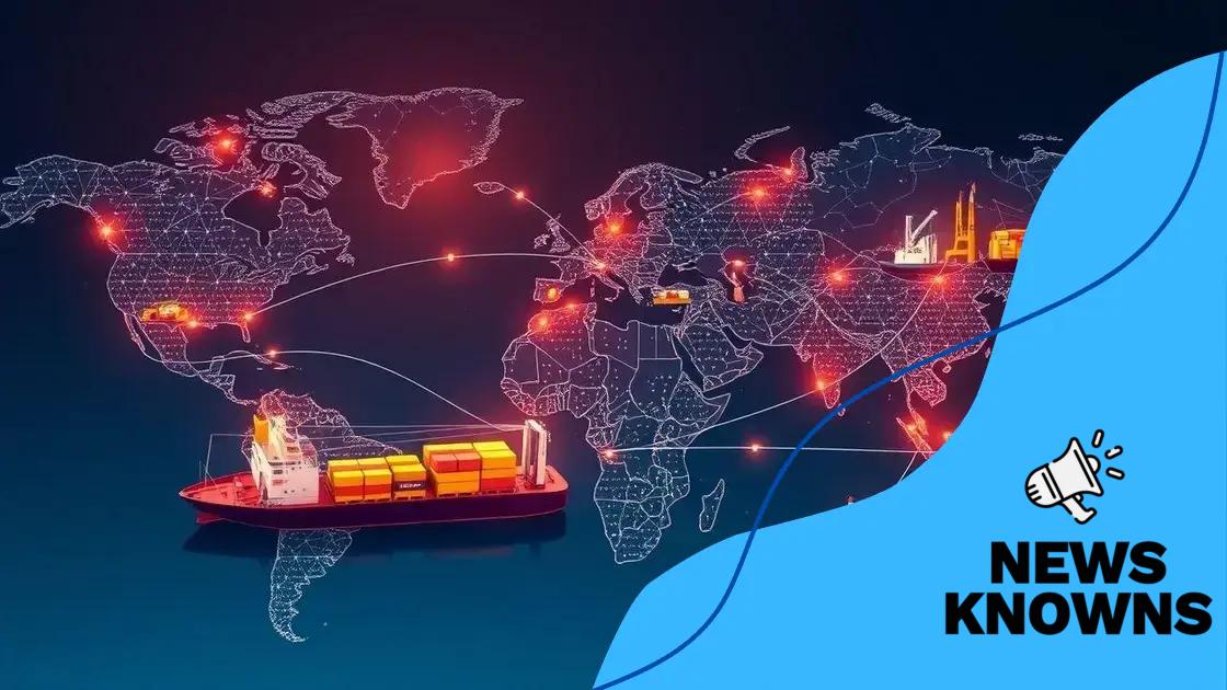Impact on global supply chains